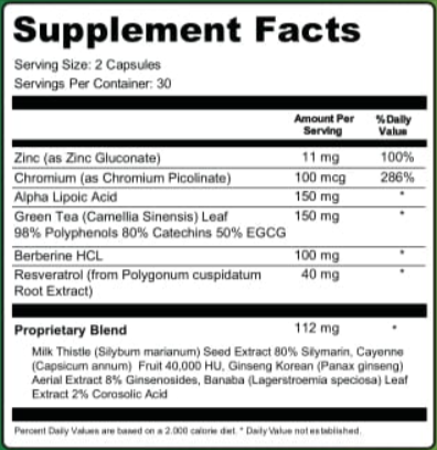 Claritox Pro Supplement Facts