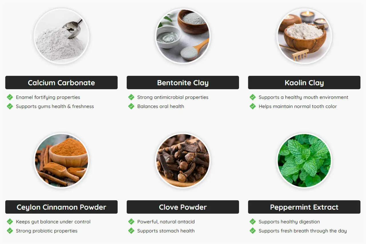 Fortbite Ingredients