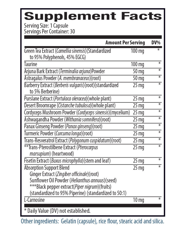 Longevity Activator Supplement Facts